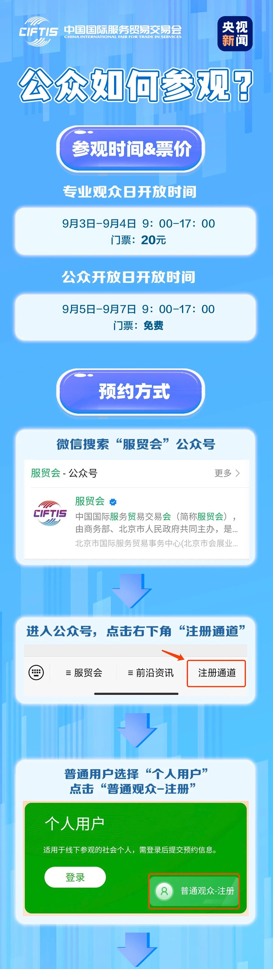 服貿(mào)會(huì)-參展指南1.jpg 服貿(mào)會(huì)-參展指南1.jpg