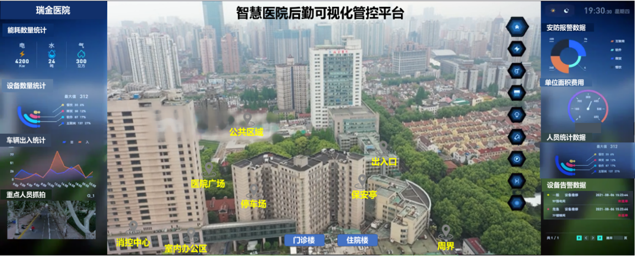 醫(yī)院后勤可視化管理.png 醫(yī)院后勤可視化管理.png